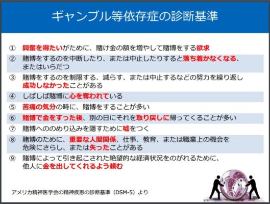 ギャンブル等依存症の診断基準